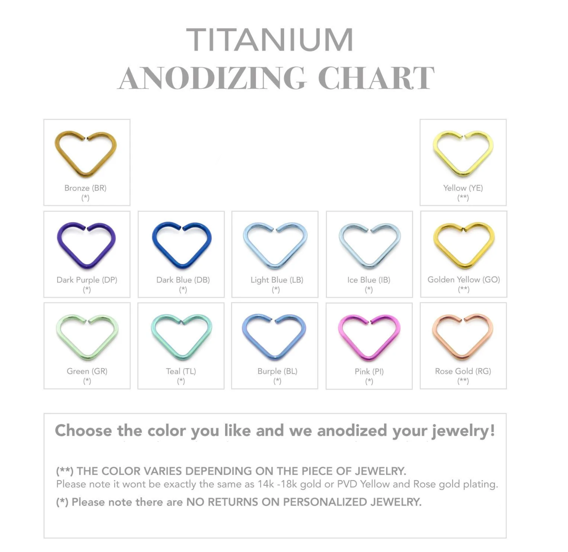 Clicker Double Size Zircons